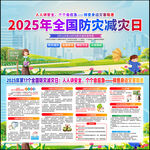 2025年全国防灾减灾日