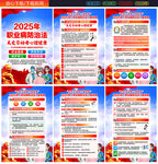 职业病展板