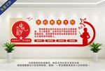 党的教育方针