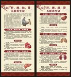 中医养生知识展架