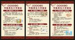 中医养生知识展板