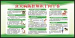 预防狂犬病知识宣传栏