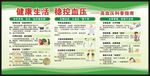 高血压日宣传栏