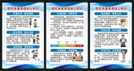 居民体重管理核心知识展板