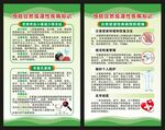 健康教育知识展板