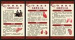 中医养生知识展板