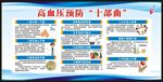 预防高血压知识宣传栏