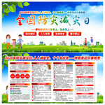 2025防灾减灾日展板