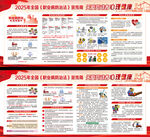 职业病防治法宣传周
