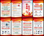 职业病防治法宣传周