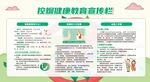 禁烟控烟知识宣传栏