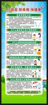 全国儿童预防接种日展架