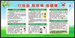 全国儿童预防接种日宣传栏