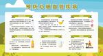 预防心脑血管疾病宣传栏