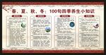 中医四季养生宣传栏