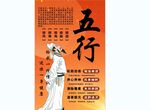五行养生背景墙