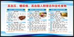 慢病健康教育知识宣传栏