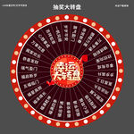 幸运大转盘抽奖活动