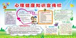 心理健康知识宣传栏
