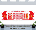 社会主义核心价值观