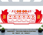 党建信息栏文化墙