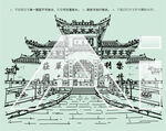 云南圆通寺