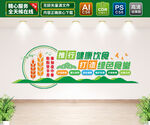 健康绿色食堂文化墙