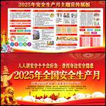 2025安全月