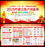 2025生产月