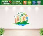 厉行节约反对浪费文化墙