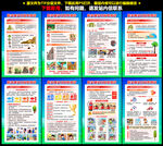 2025年防灾减灾日