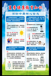 预防中暑知识海报