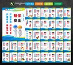 仓库标语