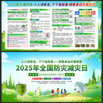 2025年全国防灾减灾日