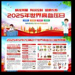 2025年世界高血日宣传海报