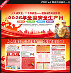 2025安全生产月展板