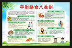 中国居民膳食指南