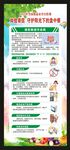 全国食品安全宣传周展架