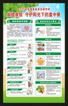 全国食品安全宣传周海报