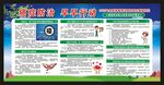 癌症防治核心信息及知识要点
