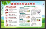 健康教育知识宣传栏