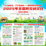 2025年防灾减灾知识