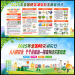 2025全国防灾减灾