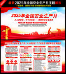 安全生产月展板