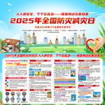 2025年全国防灾减灾日
