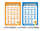 宝宝发育进程表