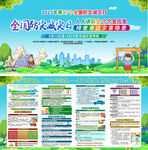 2025年全国防灾减灾日宣传栏