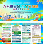 2025年防灾减灾宣传展板