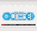 AI文化墙