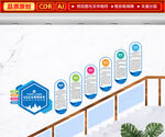 6s楼梯文化墙